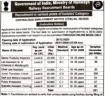 RRB Isolated Categories Recruitment 2026 Apply Online