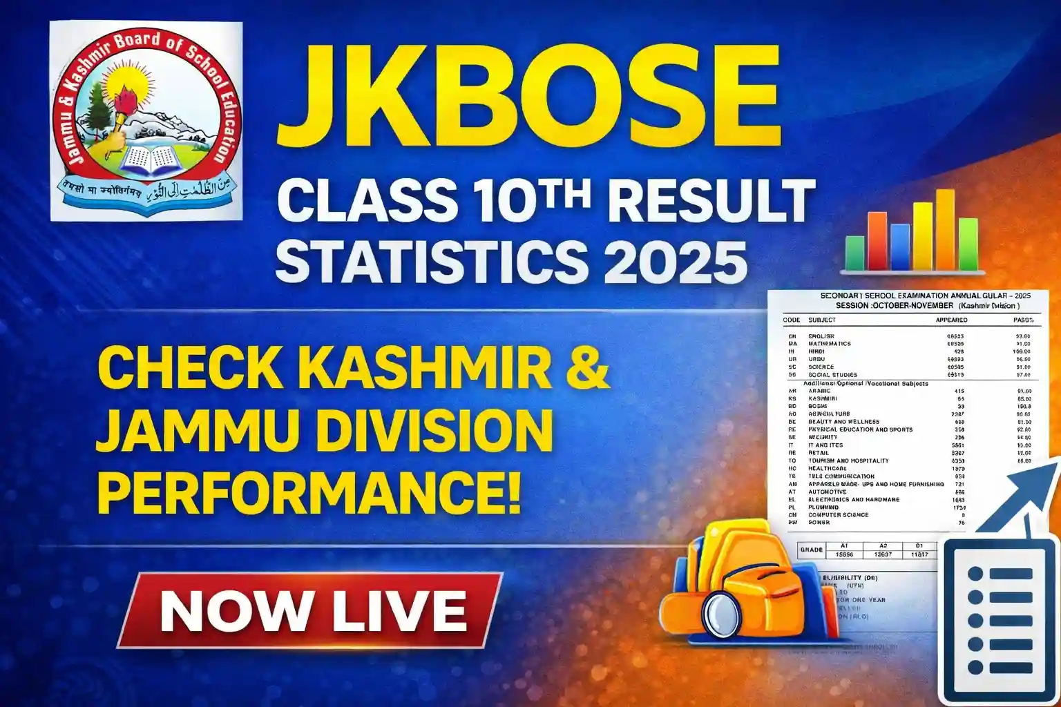 JKBOSE Class 10th Result Statistics 2025 division wise analysis