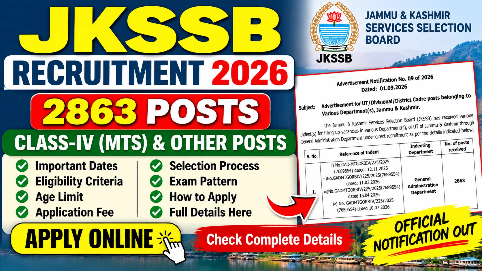 JKSSB MTS Recruitment 2026 2863 Class IV and Sanitation Worker Posts